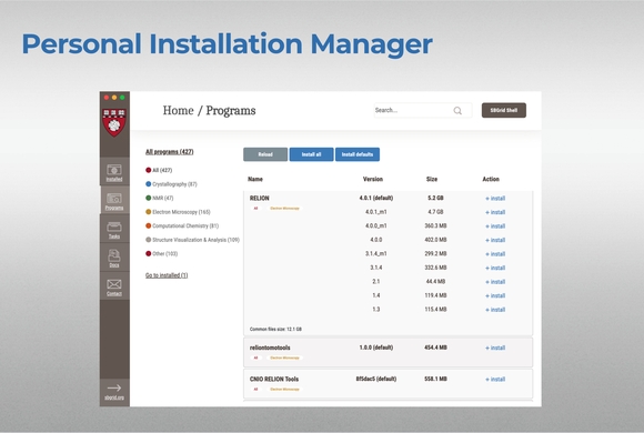 Access SBGrid Software
